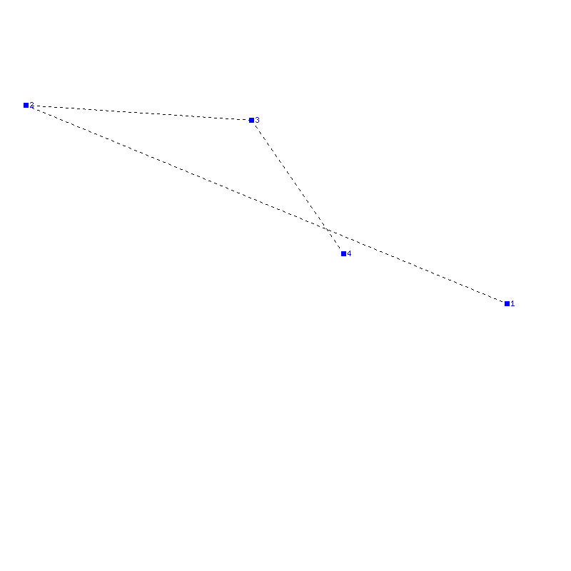 Flugauswertung